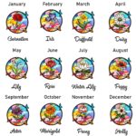 Birth Flower Suncatcher | Personalized Family Gift - Image 3